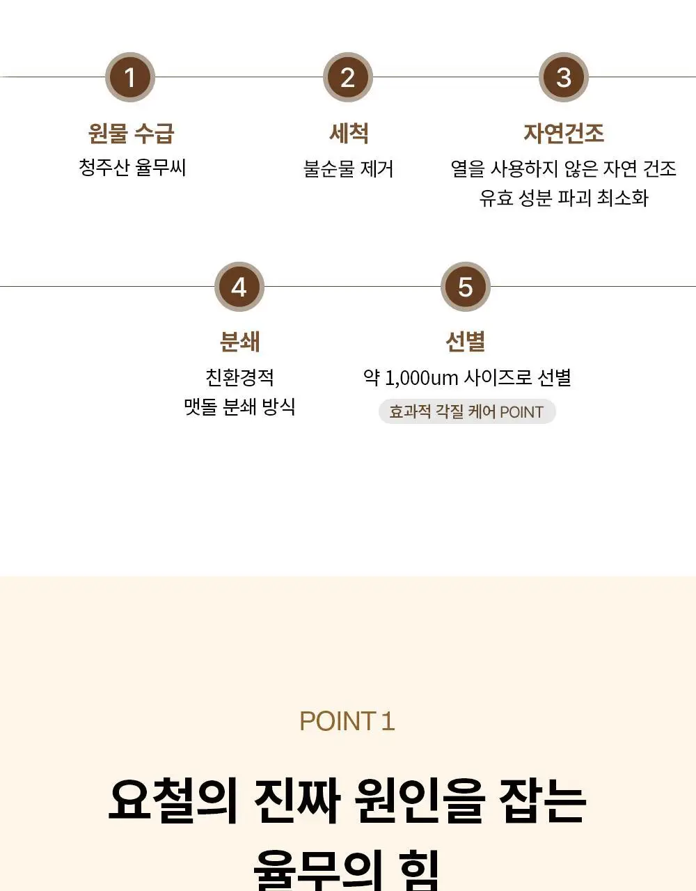 [원조율무팩] 리터니티 율무 요철모공 팩 120g 기획세트 상세페이지 23